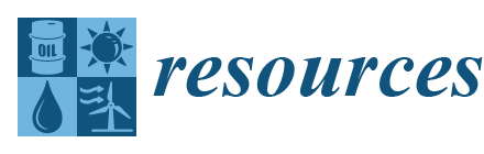 resources-logo.png