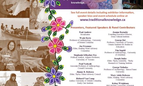 Traditional Knowledge  Poster 2014